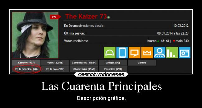 Las Cuarenta Principales -