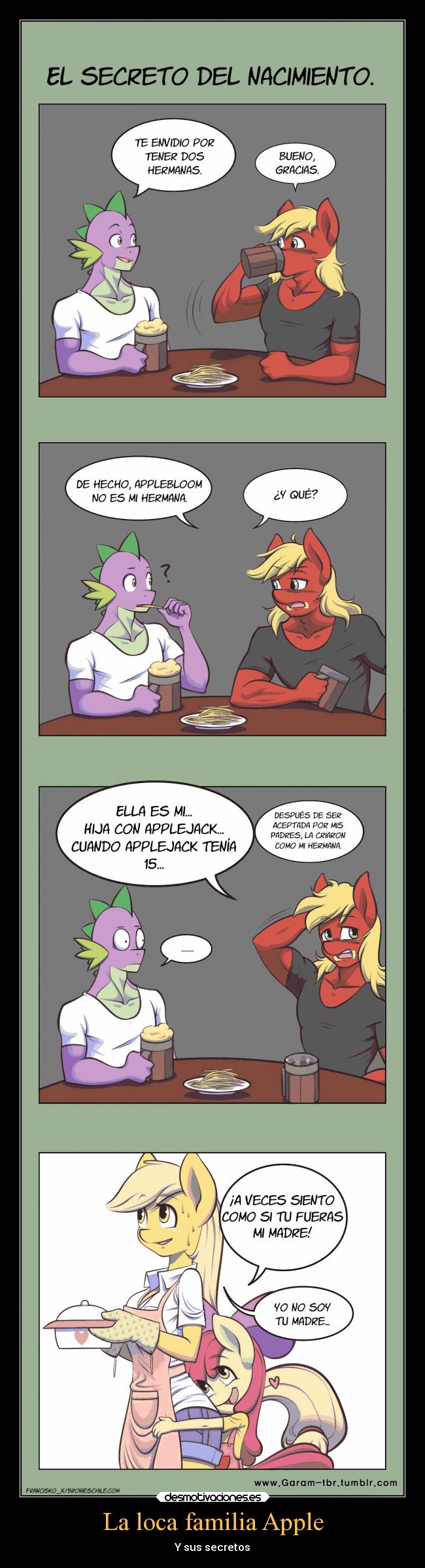 La loca familia Apple -