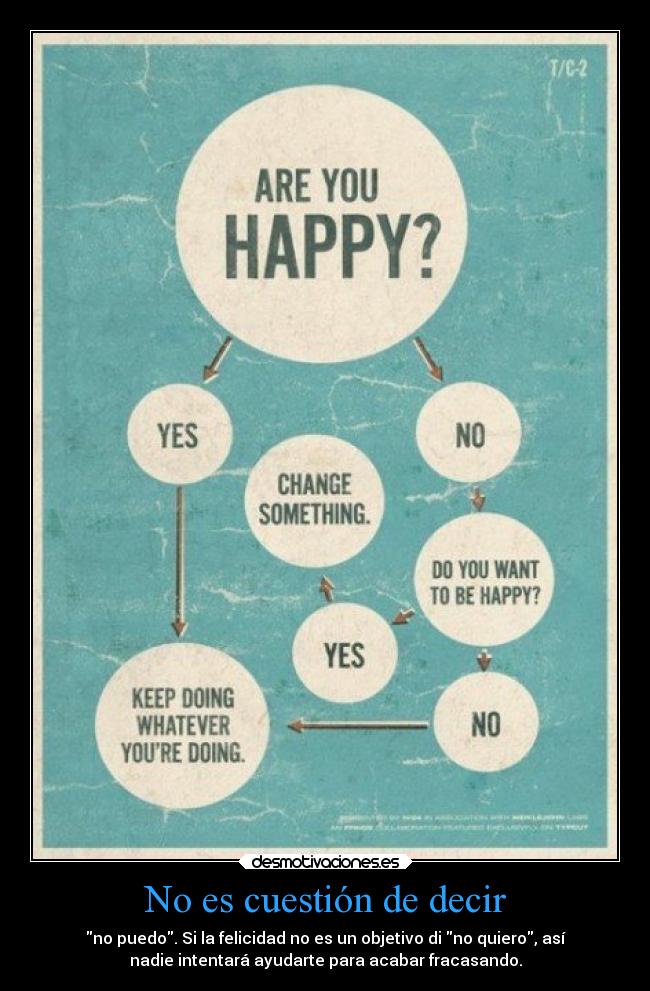 No es cuestión de decir -