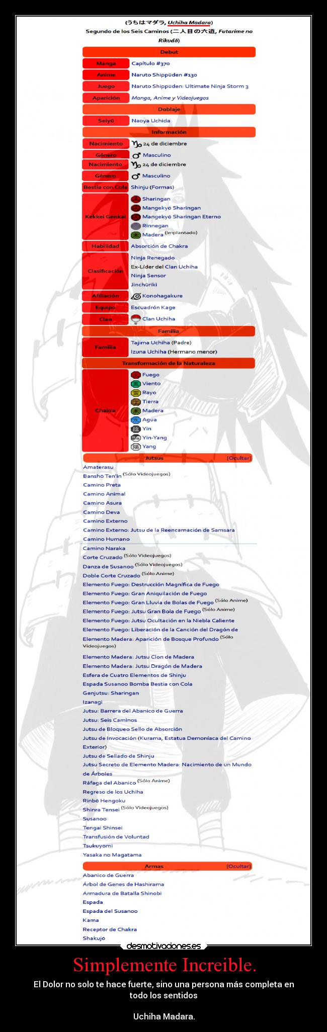 carteles dolor odio anime naruto desmotivaciones