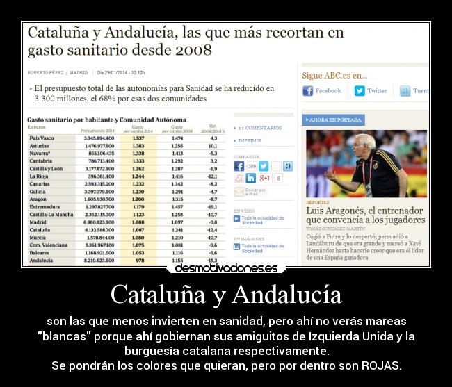 Cataluña y Andalucía - son las que menos invierten en sanidad, pero ahí no verás mareas
blancas porque ahí gobiernan sus amiguitos de Izquierda Unida y la
burguesía catalana respectivamente.
Se pondrán los colores que quieran, pero por dentro son ROJAS.