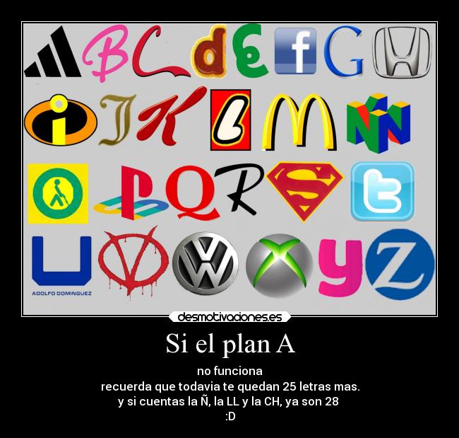 Si el plan A - no funciona
recuerda que todavia te quedan 25 letras mas.
y si cuentas la Ñ, la LL y la CH, ya son 28
:D