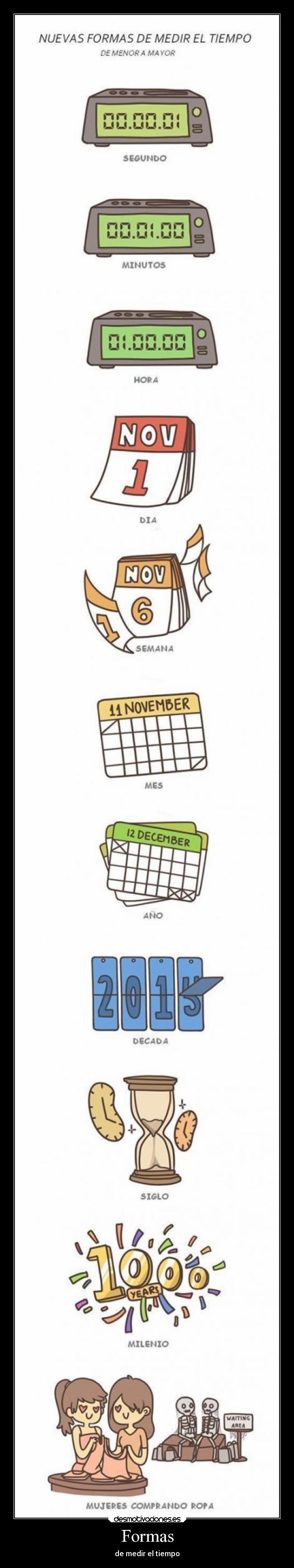 Formas - de medir el tiempo