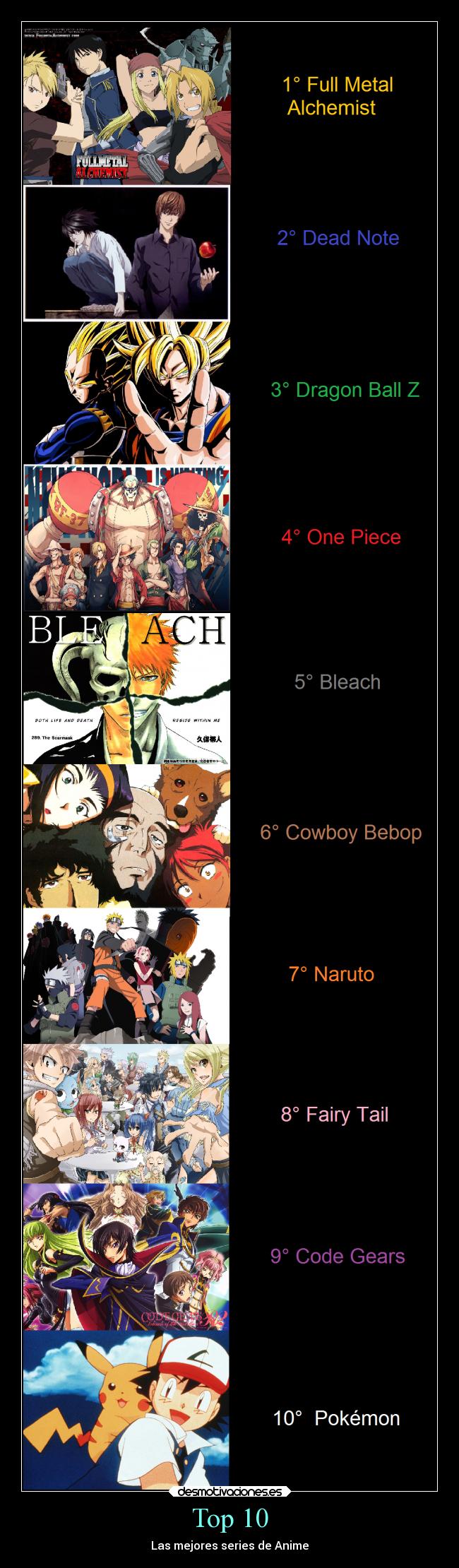 Top 10 - Las mejores series de Anime
