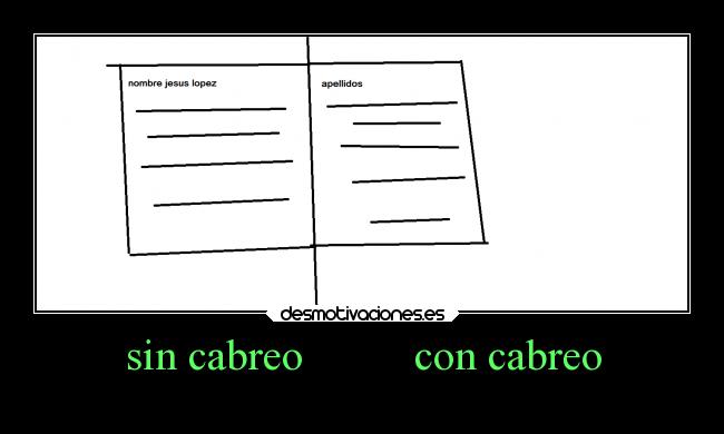 sin cabreo con cabreo -