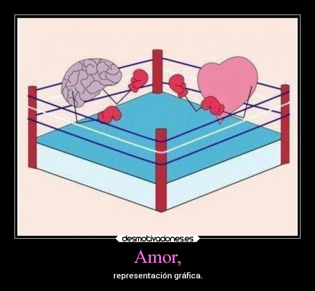 Amor, - representación gráfica.