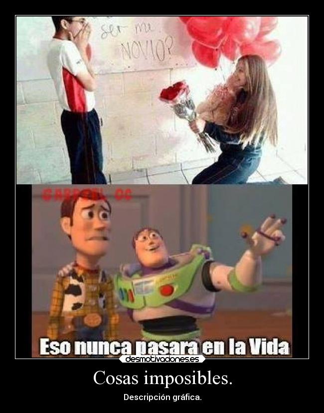 Cosas imposibles. - Descripción gráfica.