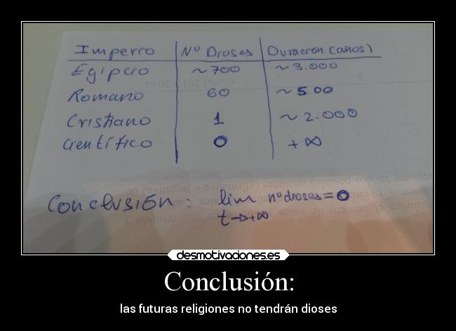 Conclusión: - las futuras religiones no tendrán dioses