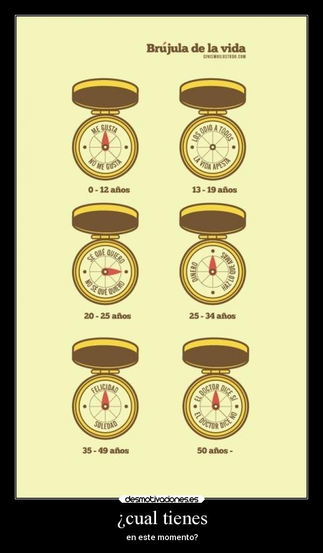 ¿cual tienes - en este momento?