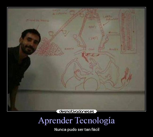 Aprender Tecnología - 