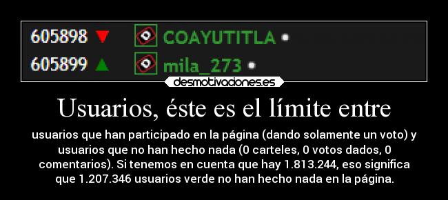 Usuarios, éste es el límite entre -