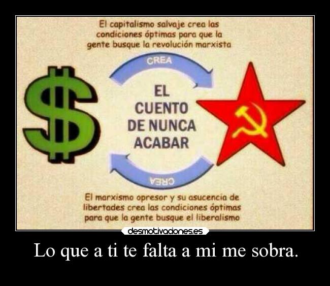 carteles sociedad desmotivaciones