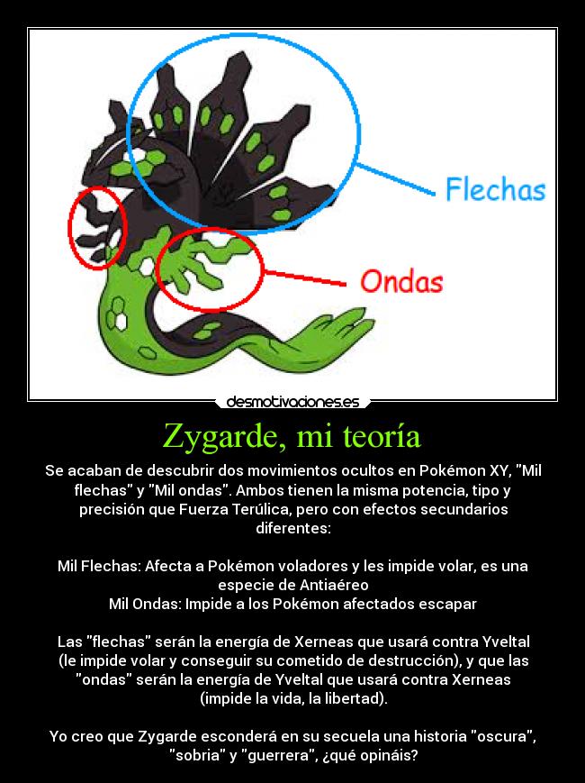 Zygarde, mi teoría - Se acaban de descubrir dos movimientos ocultos en Pokémon XY, Mil
flechas y Mil ondas. Ambos tienen la misma potencia, tipo y
precisión que Fuerza Terúlica, pero con efectos secundarios
diferentes:

Mil Flechas: Afecta a Pokémon voladores y les impide volar, es una
especie de Antiaéreo
Mil Ondas: Impide a los Pokémon afectados escapar

Las flechas serán la energía de Xerneas que usará contra Yveltal
(le impide volar y conseguir su cometido de destrucción), y que las
ondas serán la energía de Yveltal que usará contra Xerneas
(impide la vida, la libertad).

Yo creo que Zygarde esconderá en su secuela una historia oscura,
sobria y guerrera, ¿qué opináis?