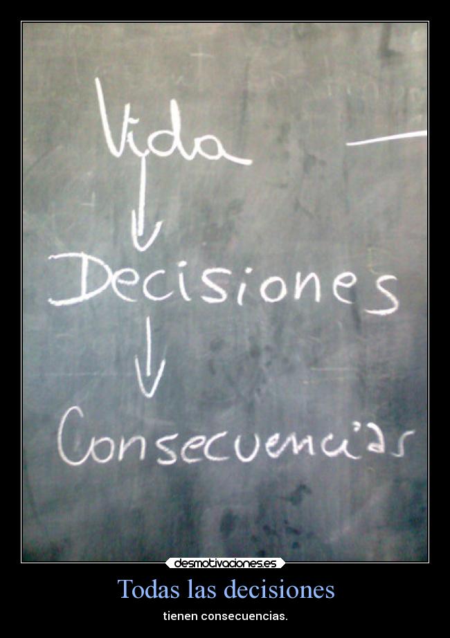 Todas las decisiones - tienen consecuencias.