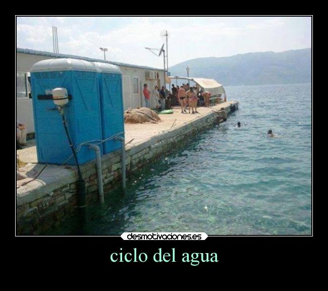ciclo del agua -