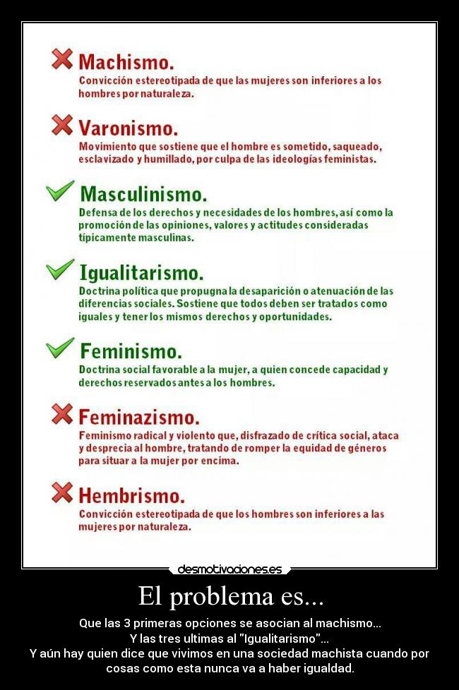 El problema es... - Que las 3 primeras opciones se asocian al machismo...
Y las tres ultimas al Igualitarismo...
Y aún hay quien dice que vivimos en una sociedad machista cuando por
cosas como esta nunca va a haber igualdad.