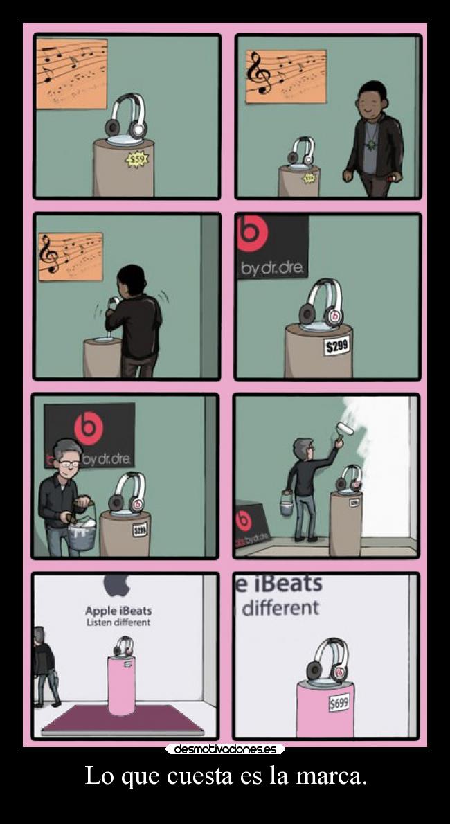 Lo que cuesta es la marca. - 