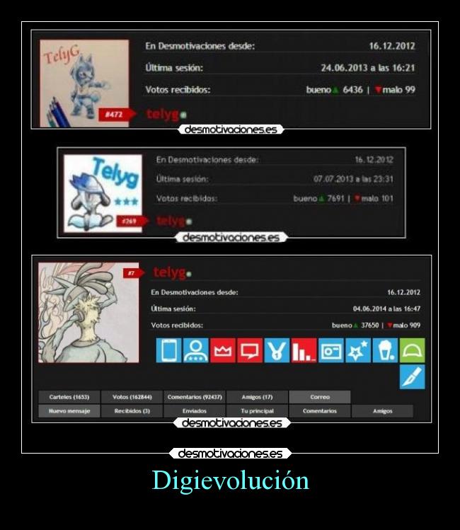 Digievolución -