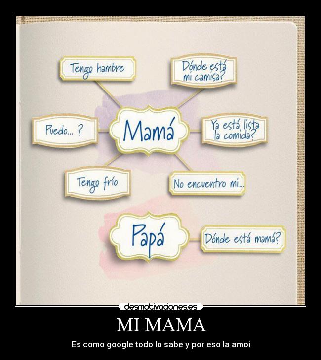 MI MAMA -