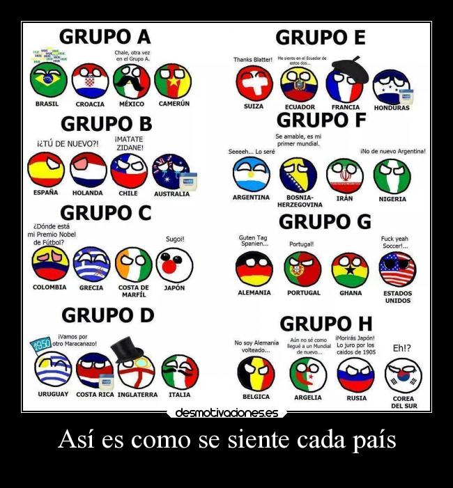 Así es como se siente cada país -