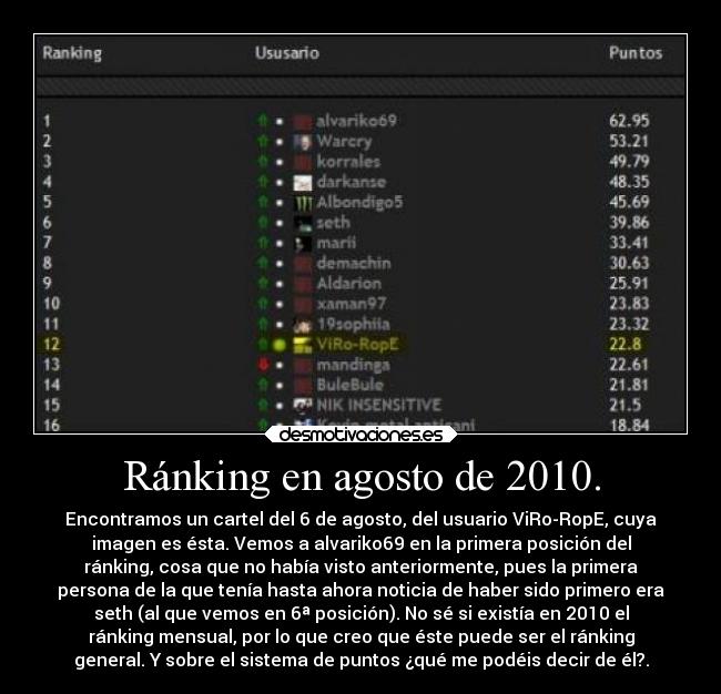 carteles desmotivaciones espero comentarios desmotivaciones