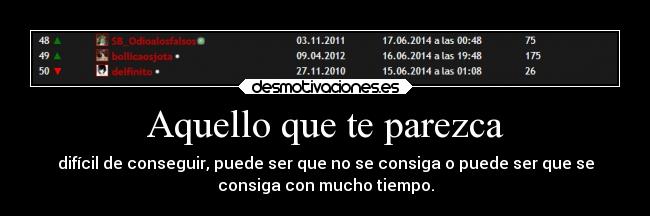 Aquello que te parezca - difícil de conseguir, puede ser que no se consiga o puede ser que se
consiga con mucho tiempo.