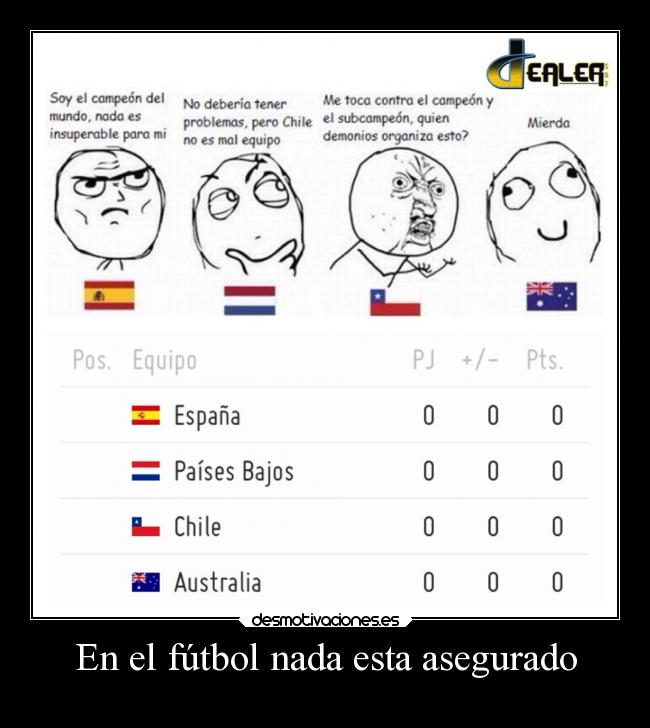 En el fútbol nada esta asegurado -