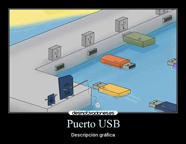 Puerto USB - Descripción gráfica