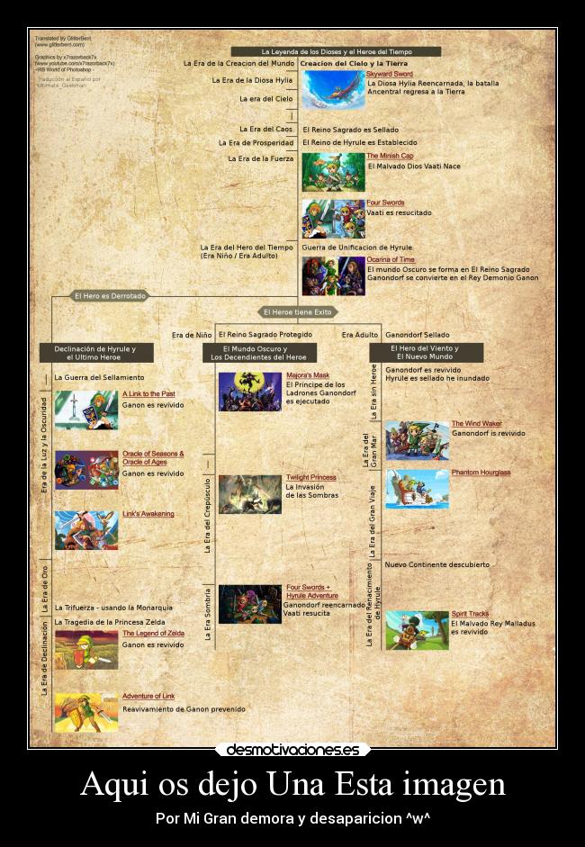 carteles historia zelda ling the legend tiempo desmotivaciones