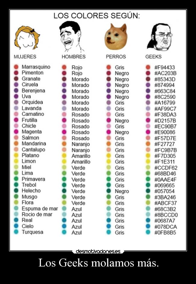 Los Geeks molamos más. -