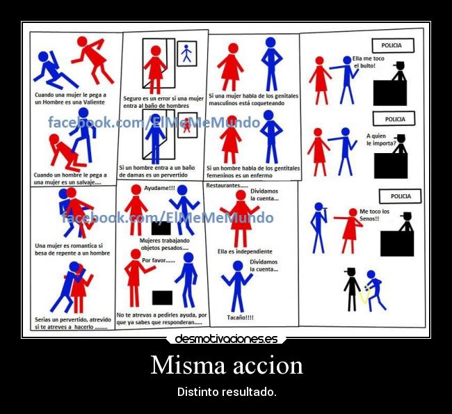 Misma accion - Distinto resultado.