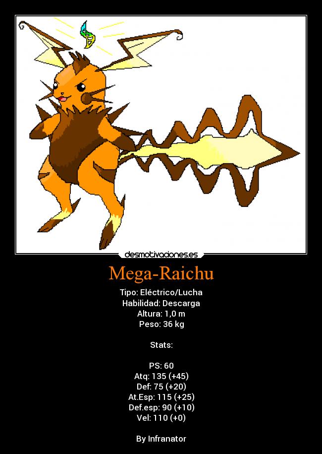 Mega-Raichu - Tipo: Eléctrico/Lucha
Habilidad: Descarga
Altura: 1,0 m
Peso: 36 kg

Stats:

PS: 60
Atq: 135 (+45)
Def: 75 (+20)
At.Esp: 115 (+25)
Def.esp: 90 (+10)
Vel: 110 (+0)

By Infranator