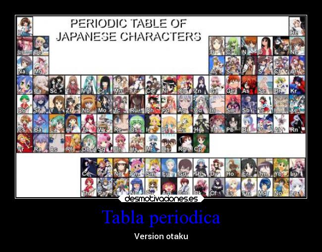 Tabla periodica - Version otaku