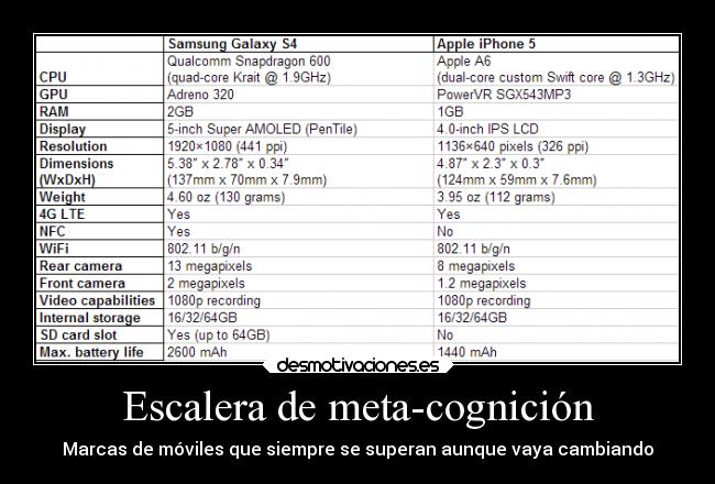carteles debilidad criticas desamor ausencia dinero motivaciones confianza alegria desmotivaciones