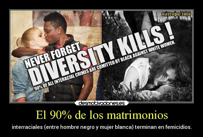 El 90% de los matrimonios -