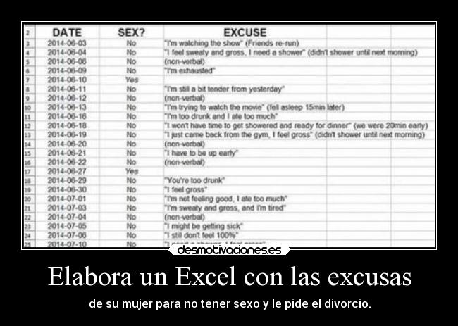 carteles fail desmotivaciones