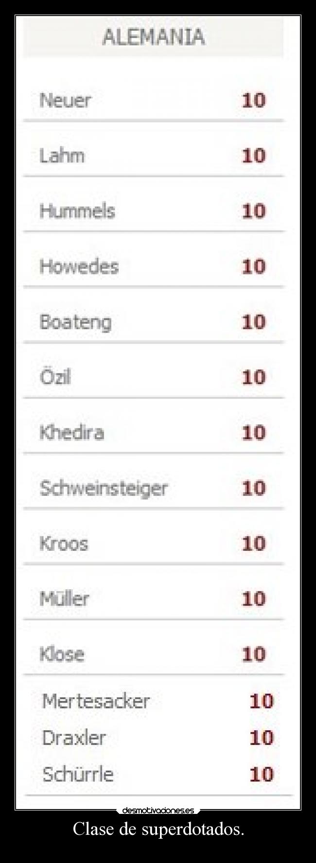 Clase de superdotados. -