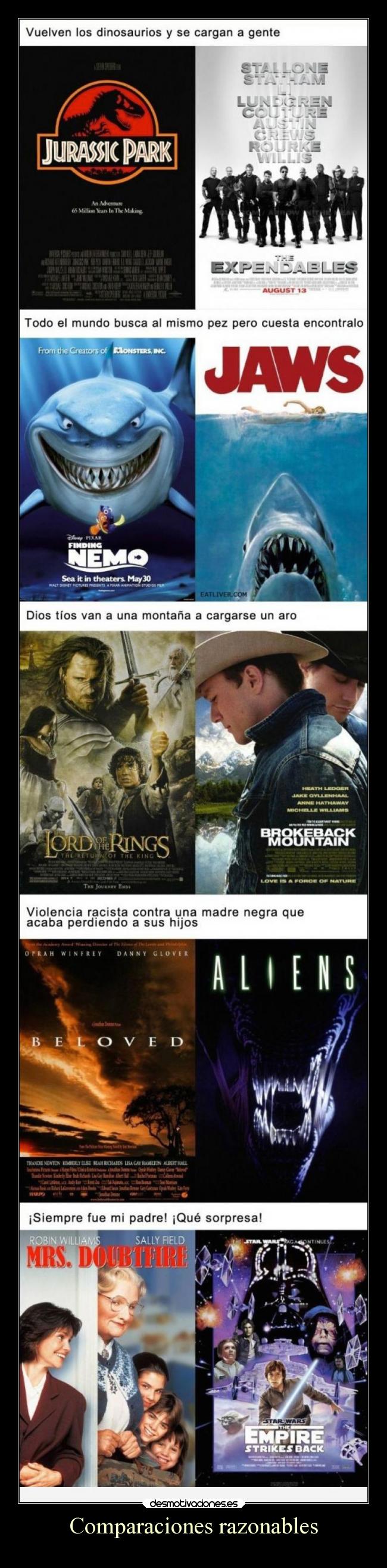 Comparaciones razonables - 