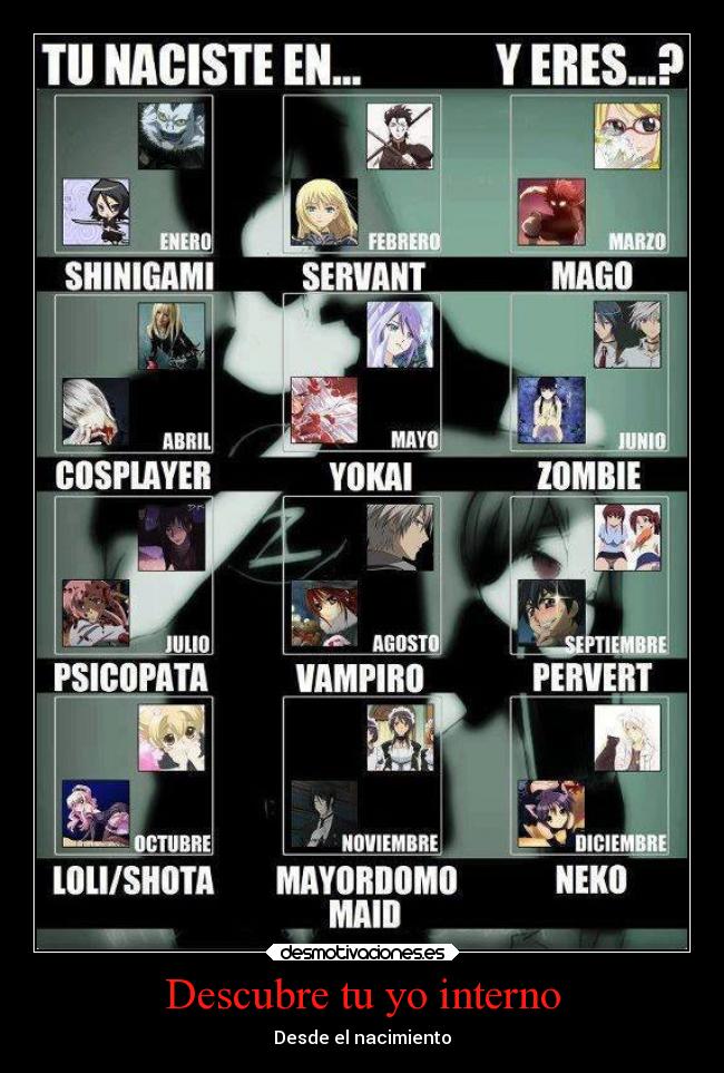 Descubre tu yo interno - Desde el nacimiento