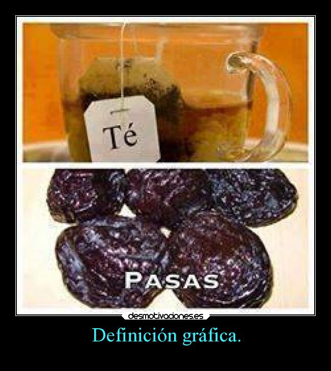 Definición gráfica. - 