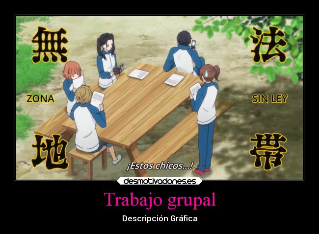 Trabajo grupal - Descripción Gráfica