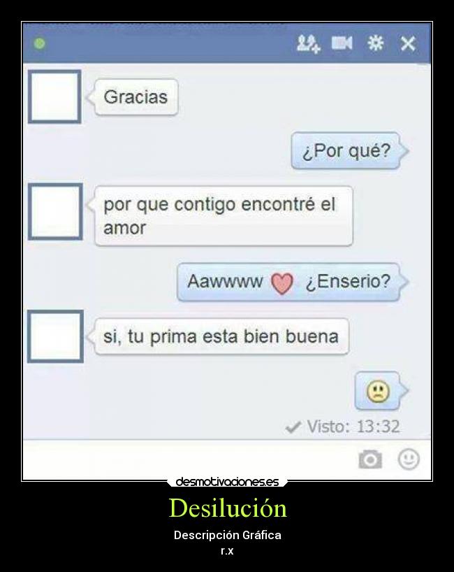 Desilución - Descripción Gráfica
r.x