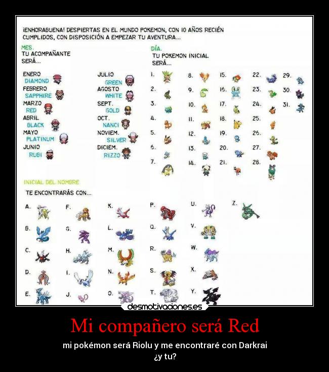 carteles videojuegos pokemon pregunta red darkrai riolu desmotivaciones