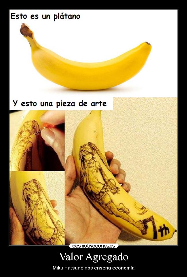 Valor Agregado - Miku Hatsune nos enseña economía