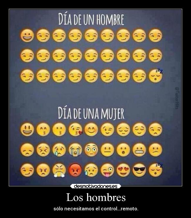 Los hombres - 
