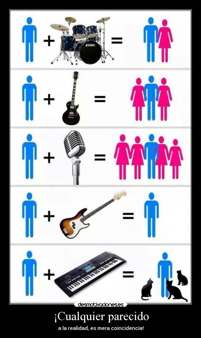 ¡Cualquier parecido - a la realidad, es mera coincidencia!