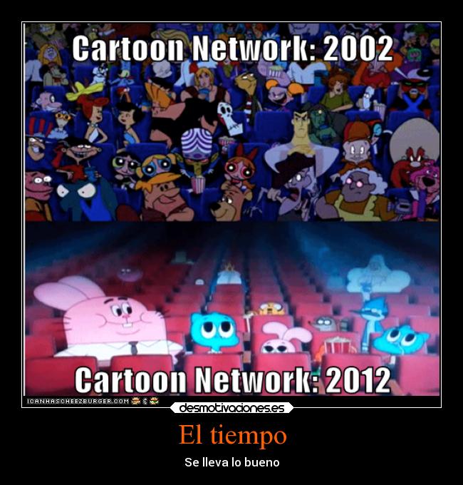 El tiempo -