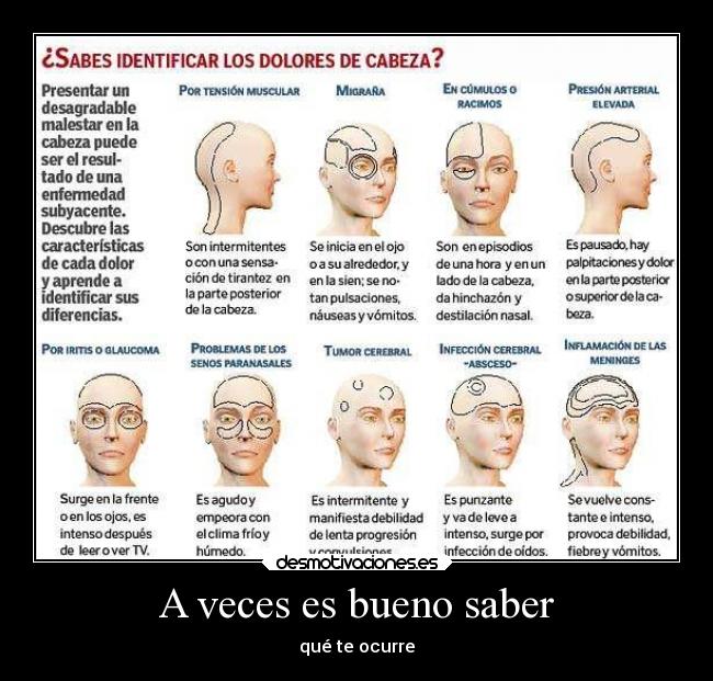 A veces es bueno saber - qué te ocurre