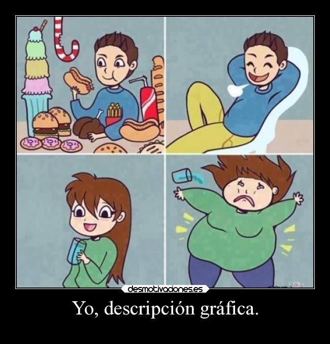 Yo, descripción gráfica. -