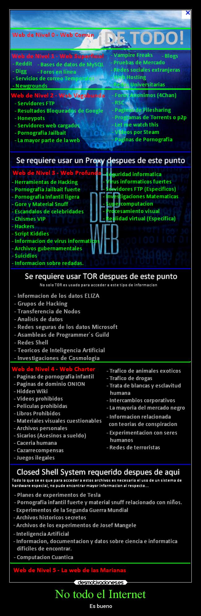 No todo el Internet - 